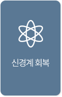 신경계회복