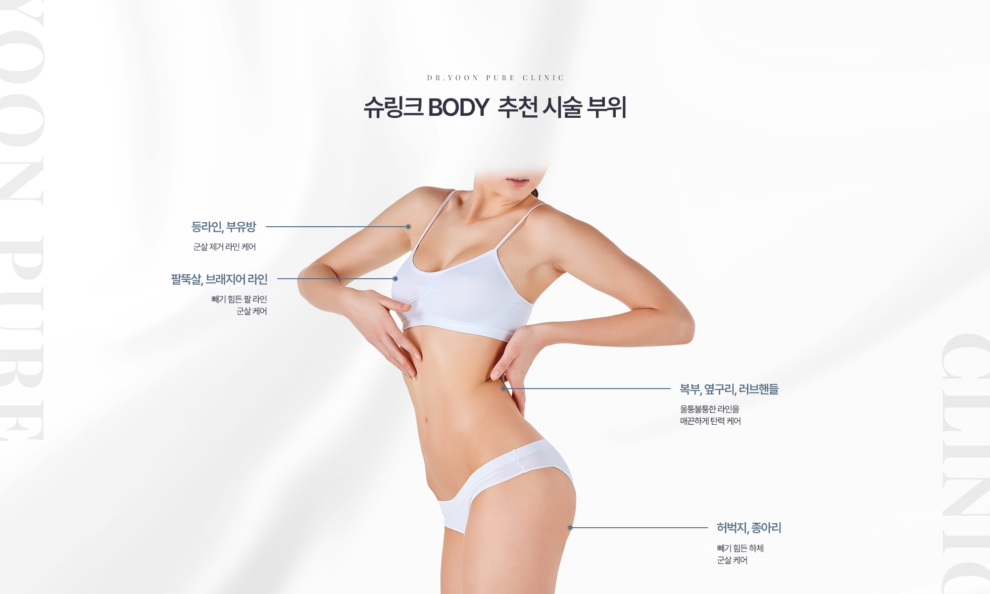 슈링크BODY 추천 시술 부위