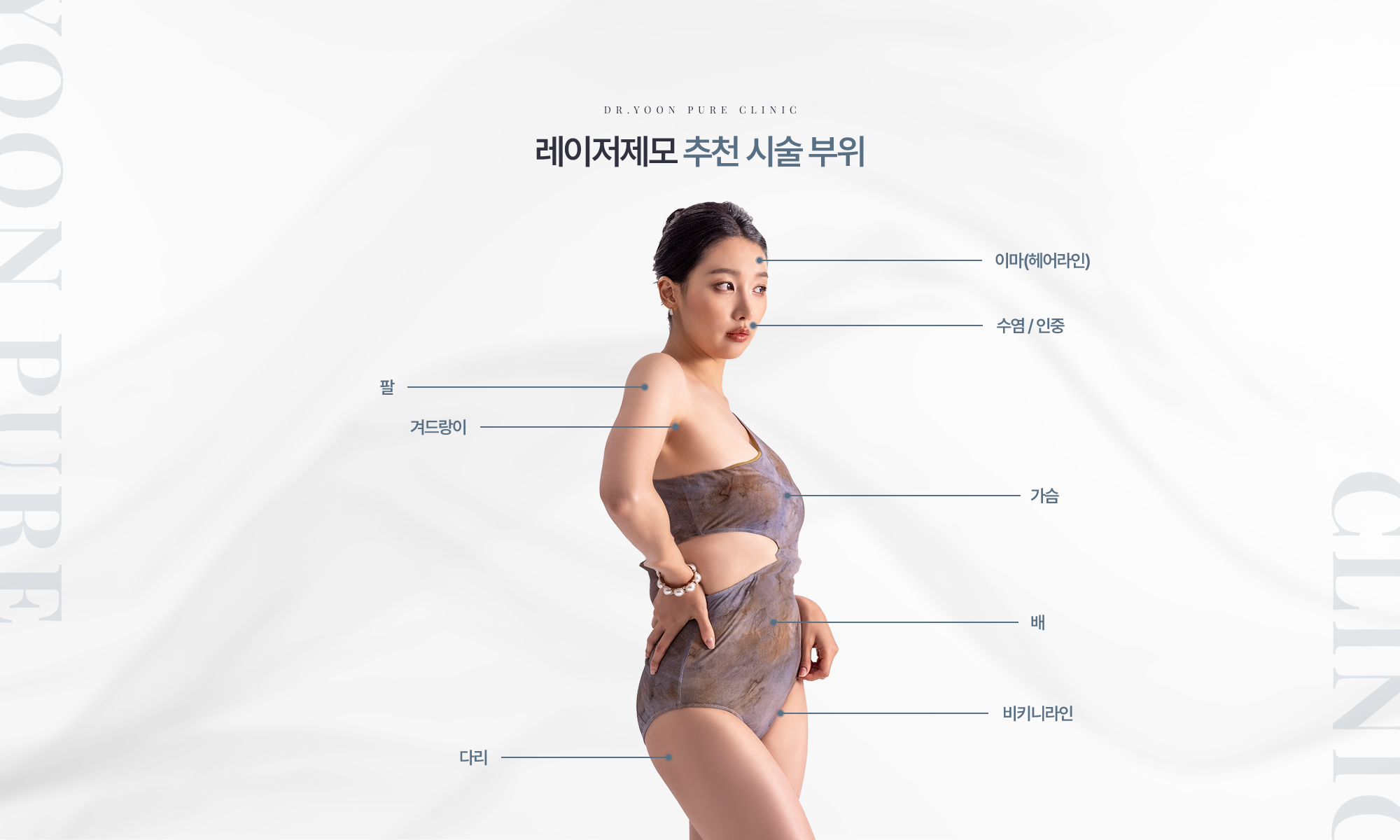 레이저제모 추천 시술 부위